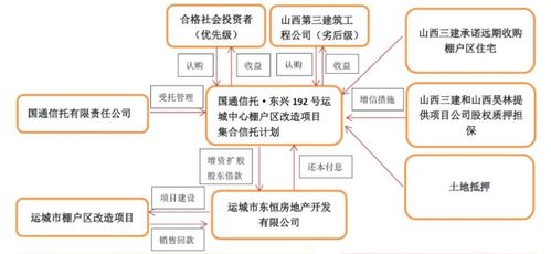 通信设备销售 连接未来的桥梁