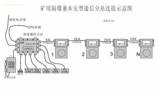 河南恒安通信设备有限公司 阿土伯网热卖促销，通信设备销售新篇章